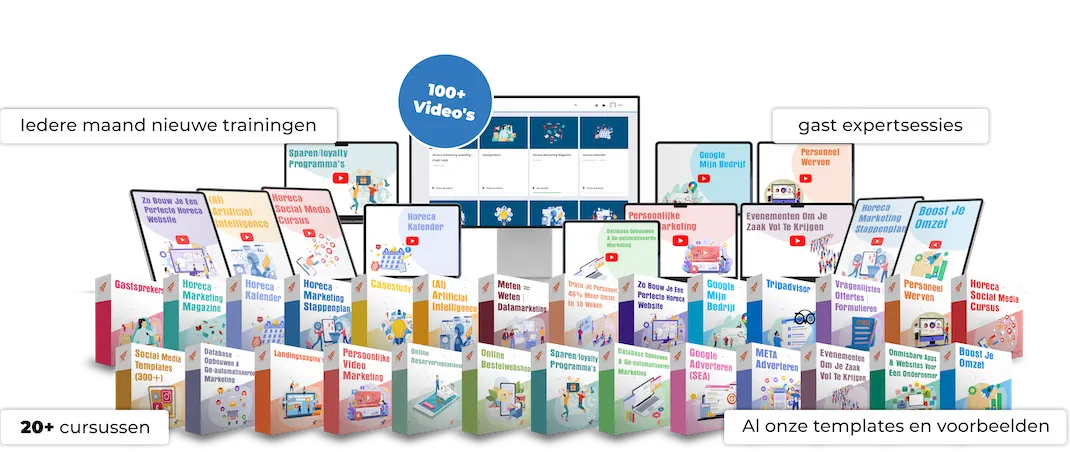 Horeca Marketing Academy